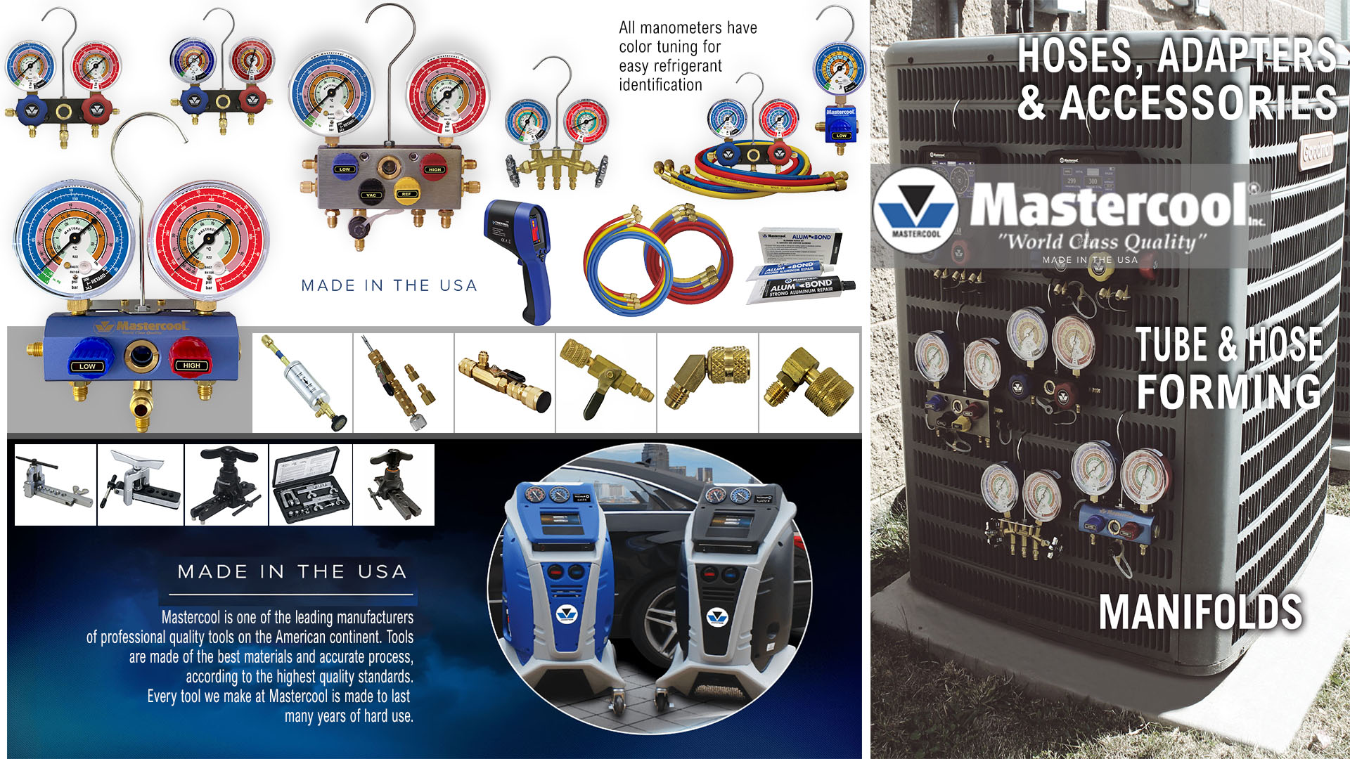 MASTERCOOL Banner
