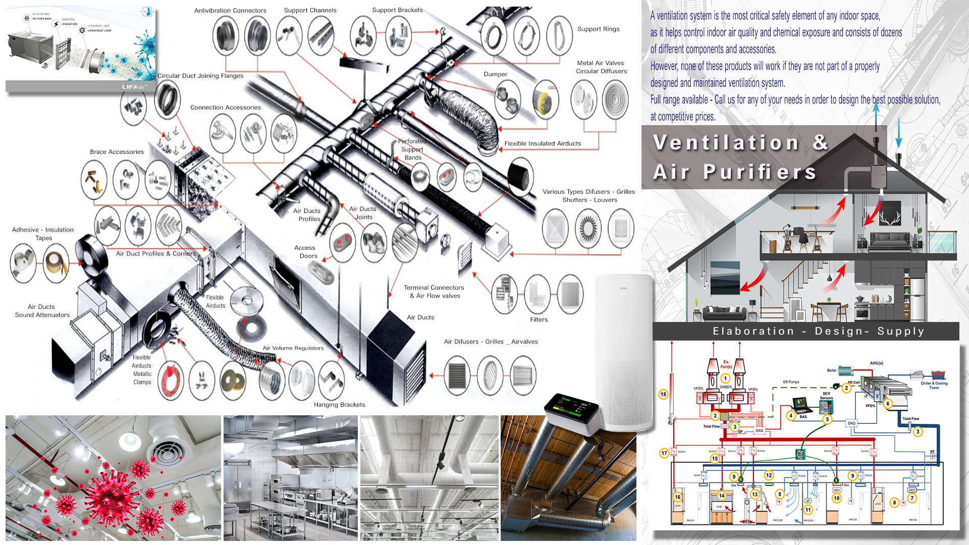 Ventilation banner