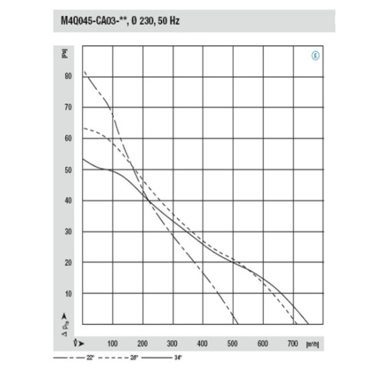 square-shaded-pole-motors-10w-36-ebm-trans-220v-moter.html square-shaded-pole-motors-10w-36-ebm-trans-220v-moter.html