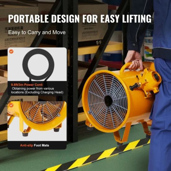 ATEX-Explosion-Proof-fan-f200-Q-1500m3-h-180-230W-Ex-db-IIB-T4-Gb-FERRARI