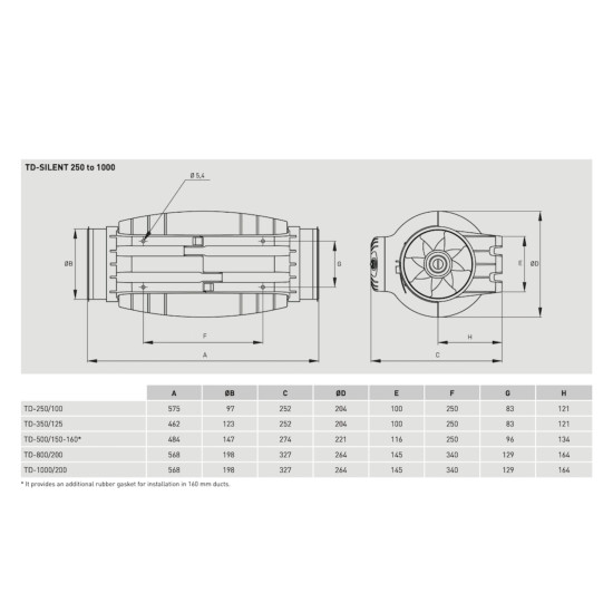 TD-SILENT-500-150-2-Speed-Duct-fan-S-P