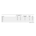 Anemisthras-kanaliou-SD100-F100-GREENWOOD