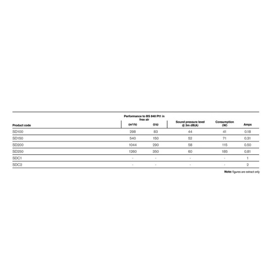 Anemisthras-kanaliou-SD100-F100-GREENWOOD