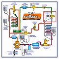 TI-MW-thermostatic-expansion-valve-body-without-Orifice-R134-R12-Screw-Type-without-external-Equalizer-ALCO 