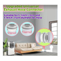 Syndesmos-efakmptou-swlhna-A-C-gia-aeragwgous-f150-f130-ACRPAC1513-aspro-gia-forhta-klimatistika-ACRTOOLS