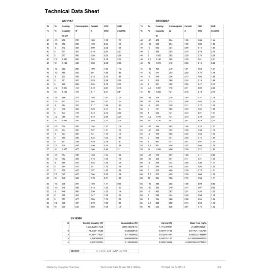 Compressor GLY12RA,3/8ΗΡ, R134(a), ELECTROLUX