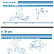COMPRESSOR NEU6210U 3/8 HP R290A HIGH EMBRACO