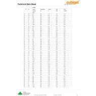 Compressor GX18TB, 1/2ΗΡ, R134(a), ELECTROLUX