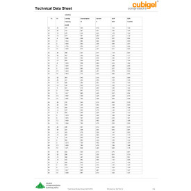Compressor GX18TB, 1/2ΗΡ, R134(a), ELECTROLUX