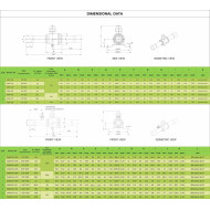 ΒΑΝΑ 1/2" BALL VALVE με πρόσθετη θύρα σύνδεσης DABVSV-04S 45bar SAFE A&T DryAll