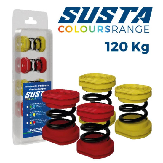 VIBRATION-DAMPERS-SUSTA-CONDENSERS-120KG-Vecamco VIBRATION-DAMPERS-SUSTA-CONDENSERS-120KG-Vecamco