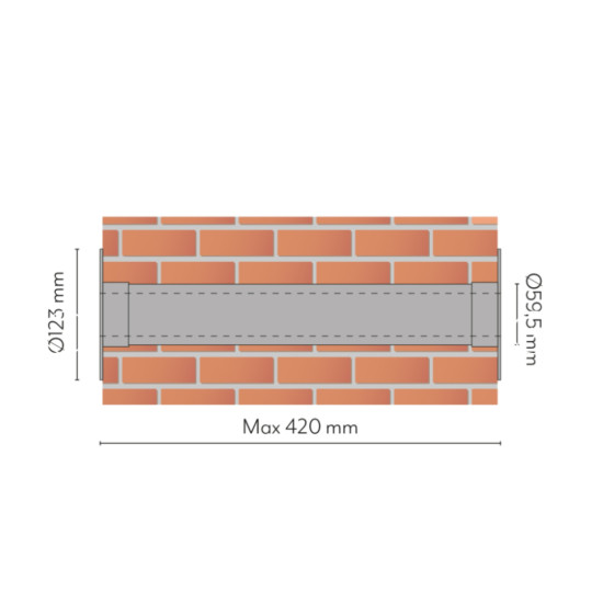 Anti-tear-kit-supplied-aesthetic-terminal-plate-VECAMco
