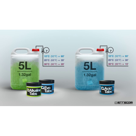 Alkaline Tabs Alkaline Cleaner in Tablets for Condensers, ERRECOM Alkaline Tabs Alkaline Cleaner in Tablets for Condensers, ERRECOM