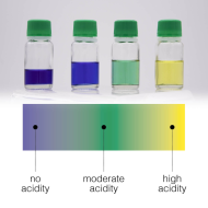 Acid-Test to verify the presence of Acid in AC/R Compressors Lubricant ERRECOM