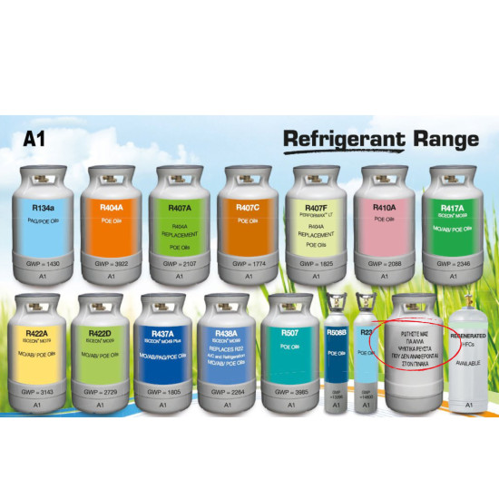 Refrigerant-R449a-XP40-kg-ACRTOOLS