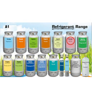 Refrigerant R-410A (kg) ACRTOOLS