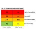 REFRIGERANT-R32-mini-BOTTLE-1.8kg-valve-ACRTOOLS