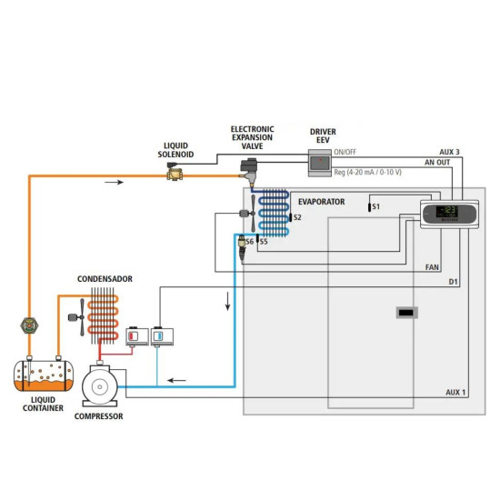 Electronic-panel-AKO-16526-EEV-controller-100–240V-AKO