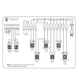 Electrical control panel & data logger ΑΚΟ-15640 up to 2hp 220V PROPLUS-1F AKO Spain 