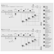 Electrical control panel ΑΚΟ-16525AN Advanced up to 2hp with NBIoT technology 90-240V AKO Spain 