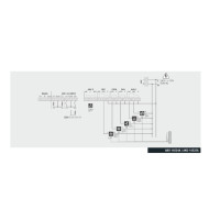 Electrical control panel ΑΚΟ-16525Α Advanced up to 2hp 90-240V AKO Spain 