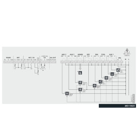AKO-16624 Temperature and Humidity Electrical Control Panel up to 2HP 90–240V AKO Spain