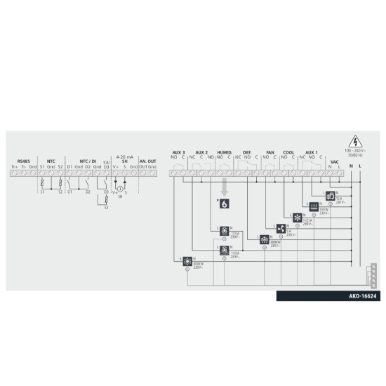 AKO-16624-temperature-humidity-electrical-control-panel-up-to-2HP-90-240V-AKO