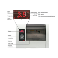 Refrigeration controller for walk-in fridges AKO type AKO-15651 mounting measurements 