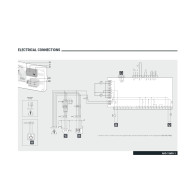 Electrical control panel AKO-15651 (15691) up to 3hp 4 - 6.3A 380V PROPlus AKO Spain 
