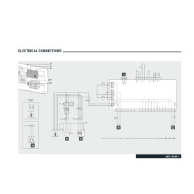 HΛEKΤΡΙΚΟΣ ΠINΑΚΑΣ ΕΛΕΓΧΟΥ AKO-15651 (15691) έως 3hp 4 - 6.3A 380V PROPlus AKO Ισπανίας