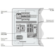 PROCool Electronic Panel AKO-17635,380V,AKO