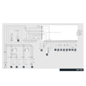 Plastic General-Purpose Electrical Control Panel PROCOOL AKO-17636 380V AKO Spain 