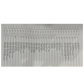 HΛEKΤΡΙΚΟΣ ΠINΑΚΑΣ ΕΛΕΓΧΟΥ ECP300 έως 2hp 2.2 - 3.2Α 380V PEGO