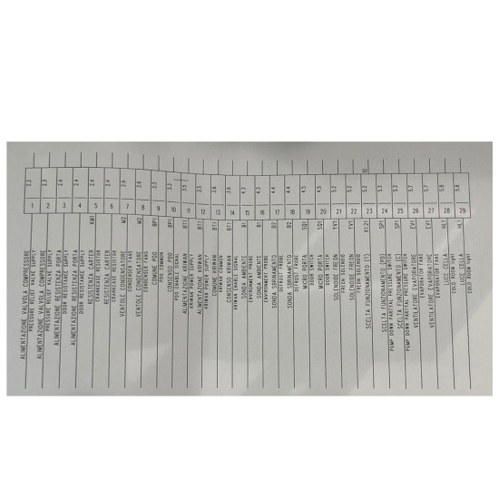Hlektrikos-pinakas-elegxou-ECP300-ews-2hp-2.2-3.2A-380V-PEGO