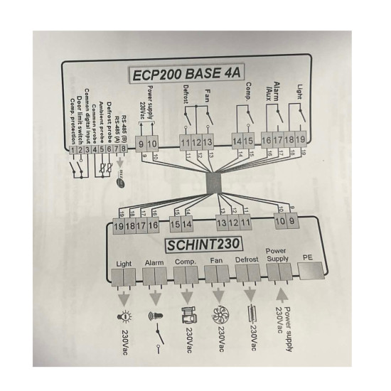 Hlektrikos-pinakas-elegxou-ECP1000-5-7.5hp-11-16A-380V-PEGO