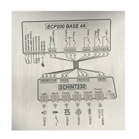 HΛEKΤΡΙΚΟΣ ΠINΑΚΑΣ ΕΛΕΓΧΟΥ ECP1000 έως 10hp 17 - 22Α 380V PEGO
