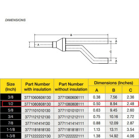 ΔΙΑΚΛΑΔΩΤΗΣ Y-JOINT 1/2" (με μόνωση) 3771080808130 (zoom- compatible) RLS USA 