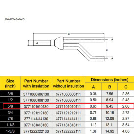 ΔΙΑΚΛΑΔΩΤΗΣ Y-JOINT 5/8" (με μόνωση) 3771101010130 (zoom- compatible) RLS USA 