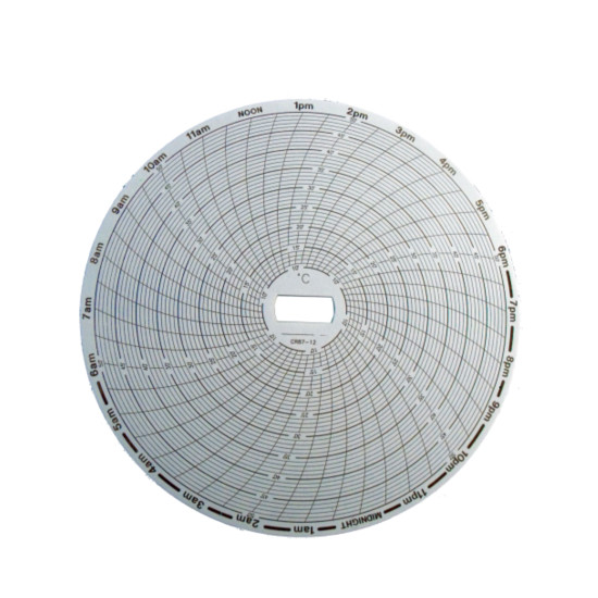 Katagrafiko-xarti-thermokrasias-CR87-12-24hour-10-ews-50C-SUPCO