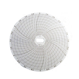 ΚΑΤΑΓΡΑΦΙΚΟ ΧΑΡΤΙ ΘΕΡΜΟΚΡΑΣΙΑΣ CR87-15 (6hour) 10°C έως 50°C SUPCO