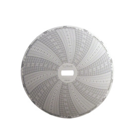 ΚΑΤΑΓΡΑΦΙΚΟ ΧΑΡΤΙ ΘΕΡΜΟΚΡΑΣΙΑΣ Ε3010C7 (7DAY) -30C έως 10C SUPCO 