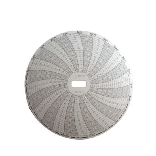 Katagrafiko-xarti-thermokrasias-Ε3010C24-24hour-30C-ews-10C-SUPCO