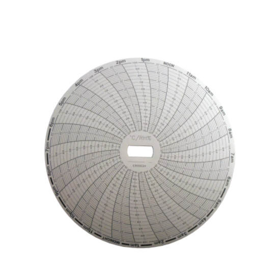 Katagrafiko-xarti-thermokrasias-Ε3050C24-24hour-30C-ews-50C-SUPCO