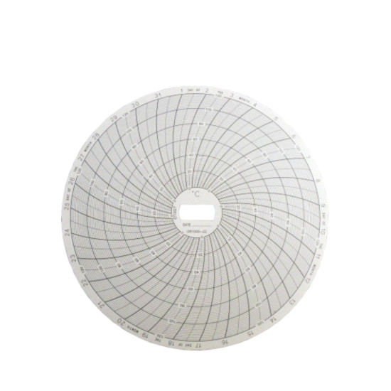 Katagrafiko-xarti-thermokrasias-CR1000-22-31DAY-0-ews-120C-SUPCO