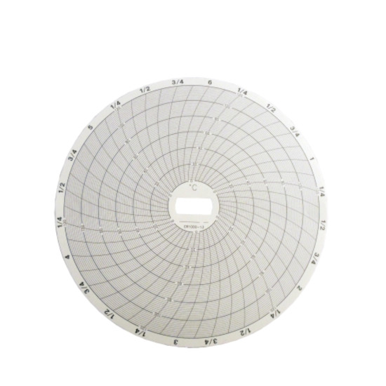 Katagrafiko-xarti-thermokrasias-CR1000-13-6hour-0-ews-120C-SUPCO