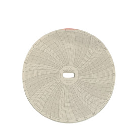 ΚΑΤΑΓΡΑΦΙΚΟ ΧΑΡΤΙ 2ΠΛΗΣ ΘΕΡΜΟΚΡΑΣΙΑΣ CRTT2-22 (31DAY) -30 / +50°C & +5 / +45°C SUPCO  