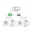 Temperature-and-humidity-logger-COTH-with-WiFi-Bluetooth-20-50degC-0-100-ACRTOOLS 