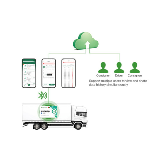 Katagrafiko-thermokrasias-BTT10-1as-xrhshs-bluetooth-30-me-70degC-ACRTOOLS  