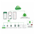 BTT10-single-use-temperature-logger-with-bluetooth-30-70DegC-ACRTOOLS 