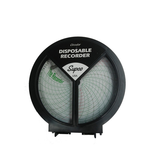 Katagrafiko-mias-xrhshs-CRD5-CIRCU-SUPCO 